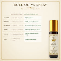 Roll-on versus spray: precise, mess-free and travel-friendly thumbnail 6