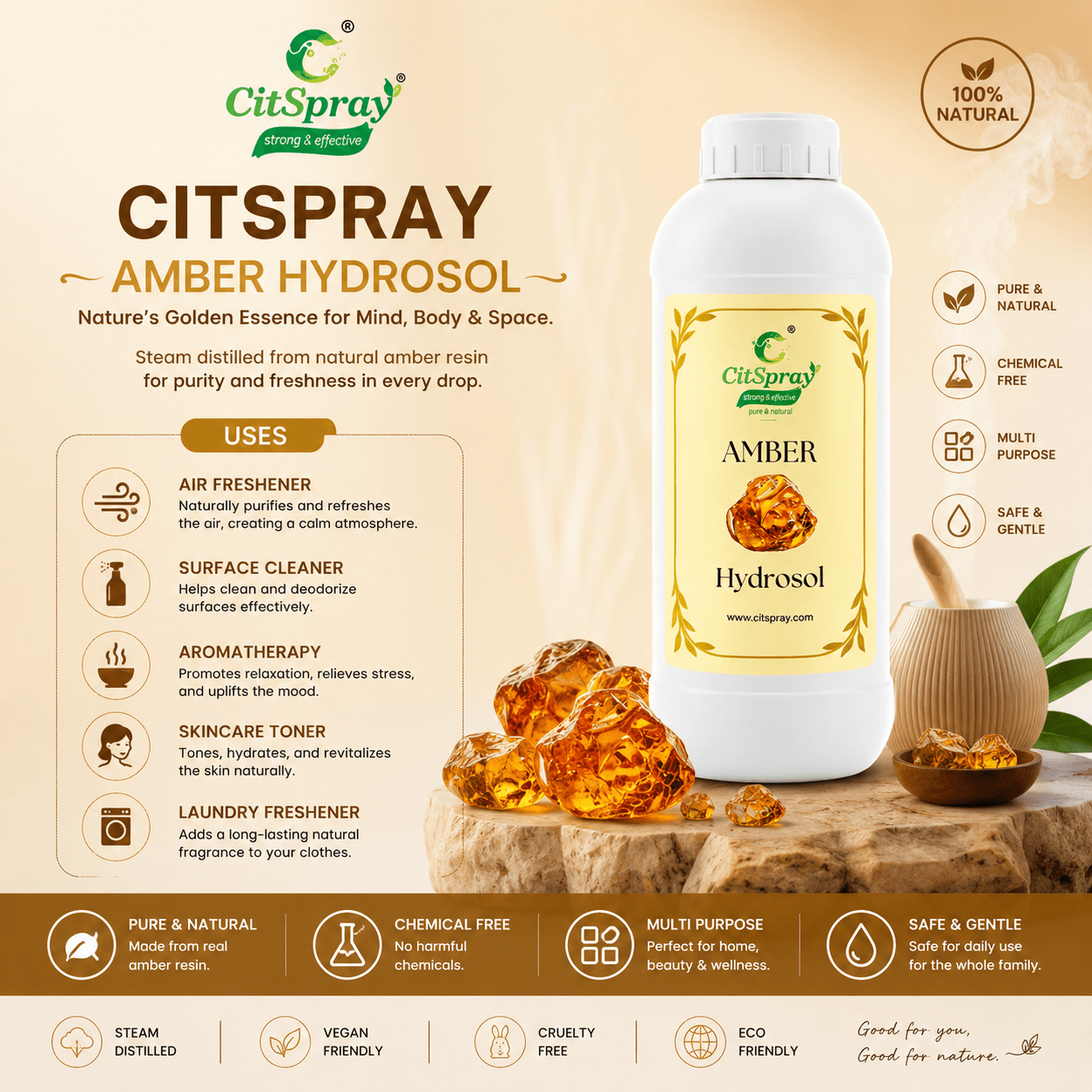 Amber Hydrosol – Skin Hydration - CitSpray
